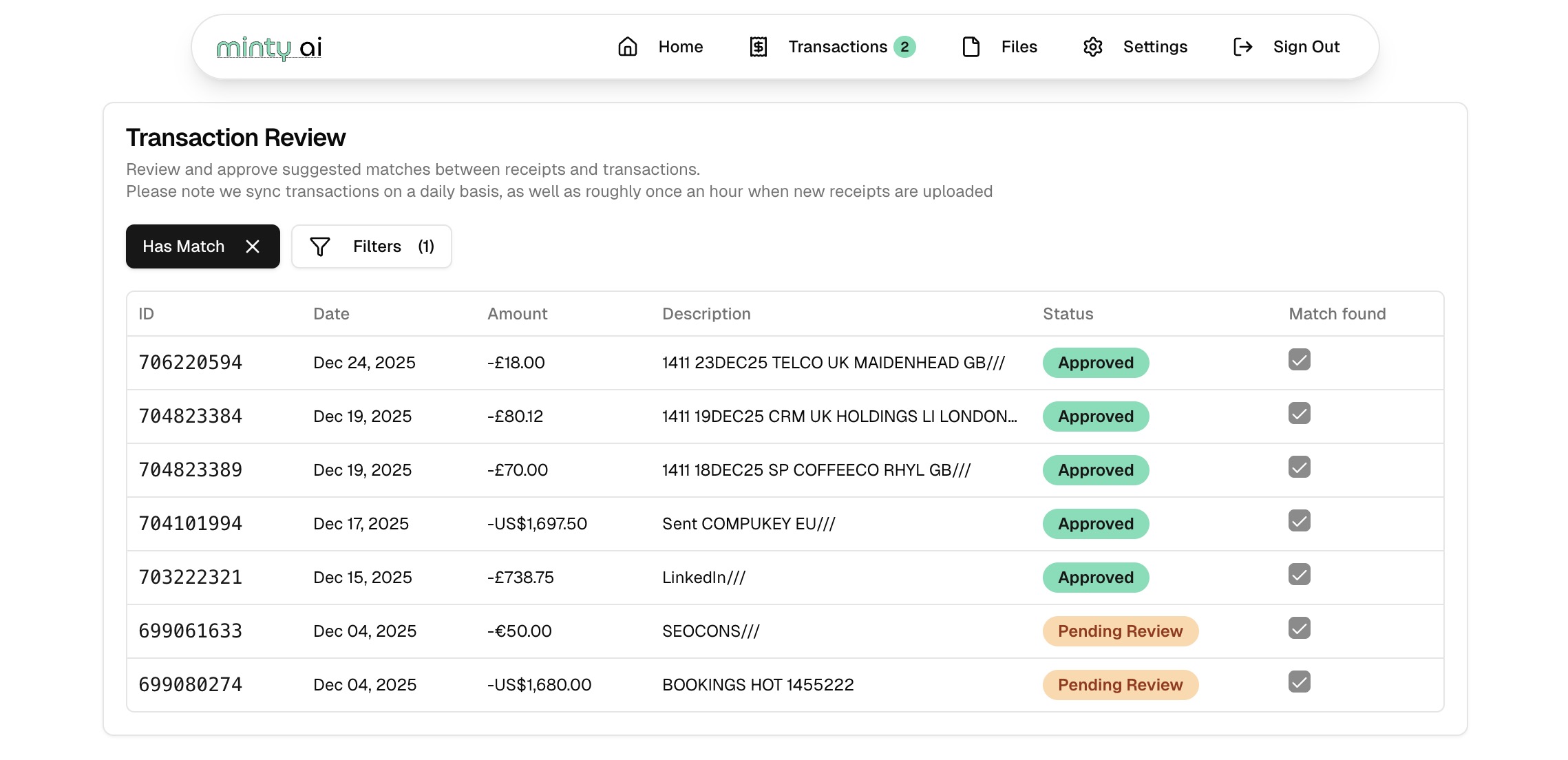 Mintyai product screenshot